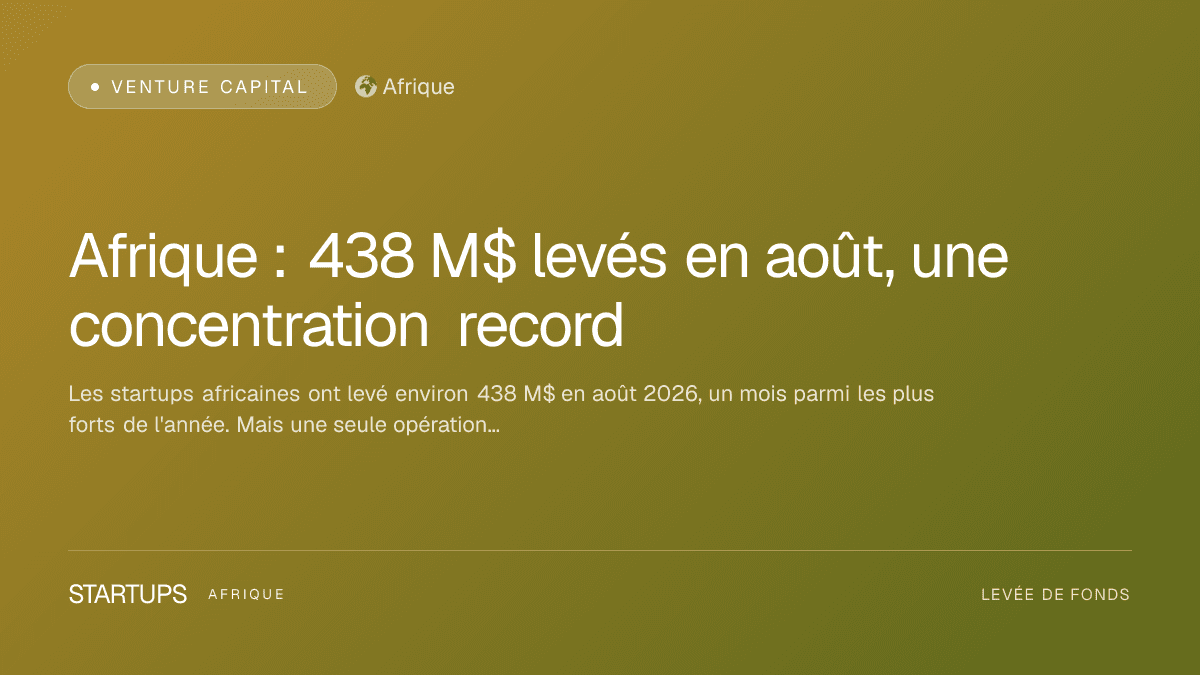 Afrique : 438 M$ levés en août, une concentration record